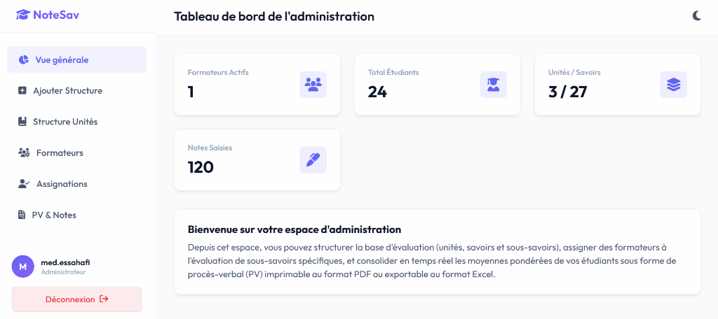Espace administration